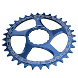 RF CR DM BLUE