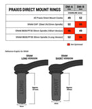 DIRECT MOUNT GUIDE