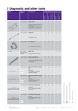 BOSCH Diagnostic OtherTools List